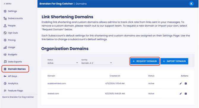 Link Shortening Domains